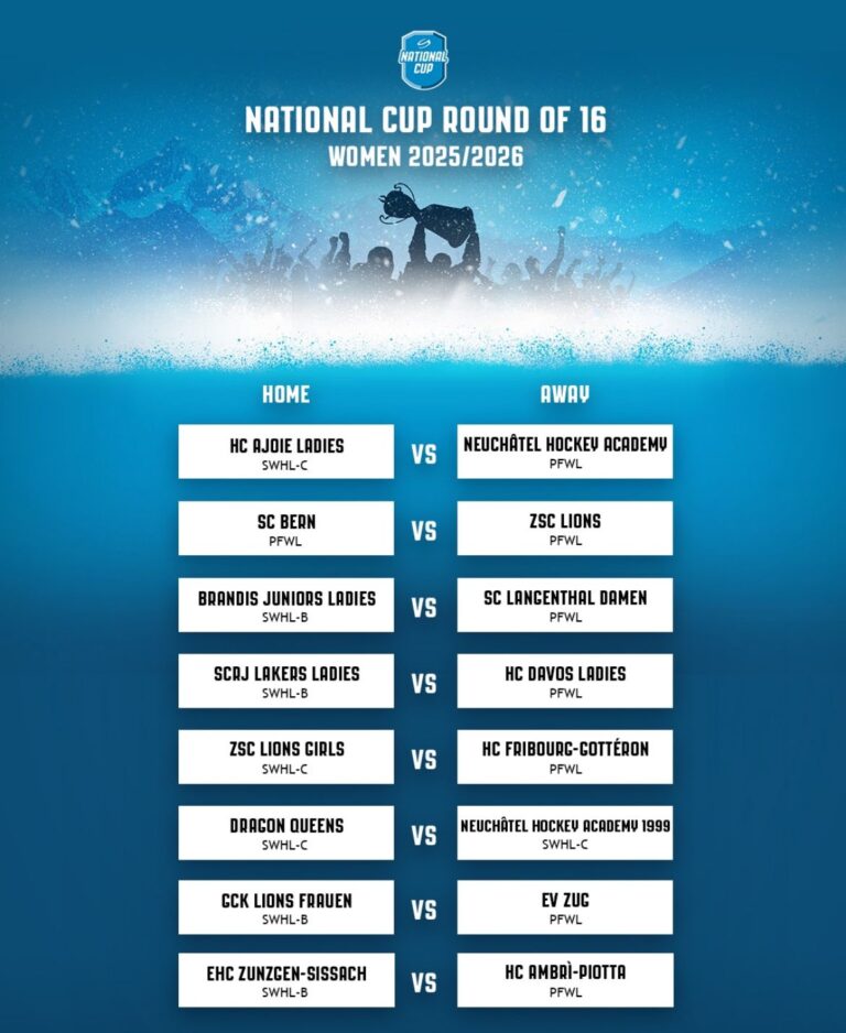 National Cup Women's Affiche