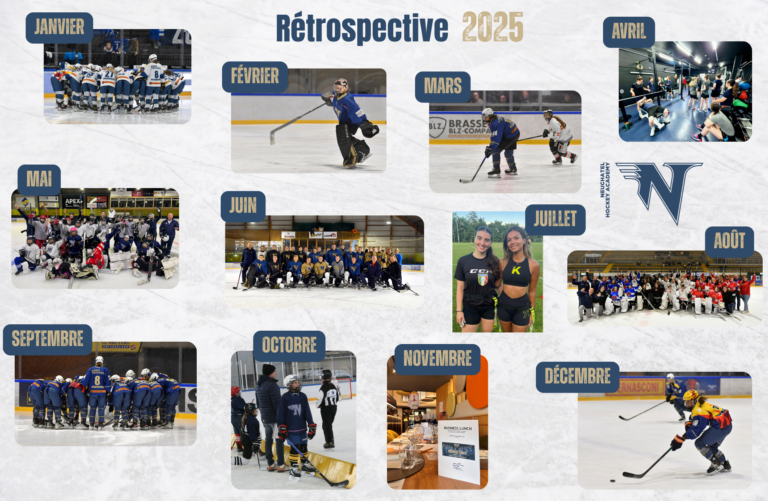 Rétrospective 2025